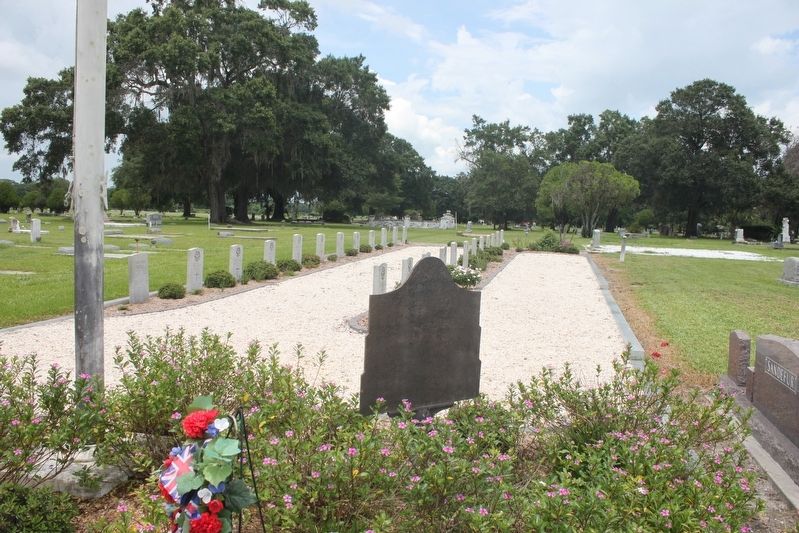 The British Plot Marker and plot. Click for full size. The British Plot Marker and plot image. Click for full size.