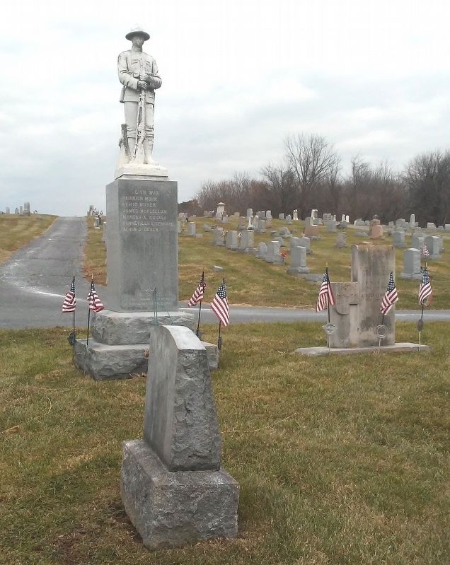 War Memorials. Click for full size. War Memorials image. Click for full size.