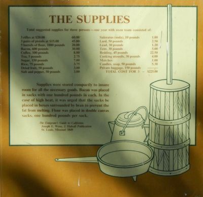 The Supplies panel. Click for full size. The Supplies panel image. Click for full size.