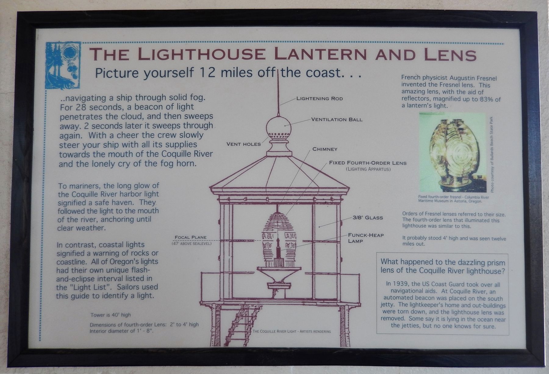 Lighthouse Lantern and Lens Exhibit image. Click for full size.
