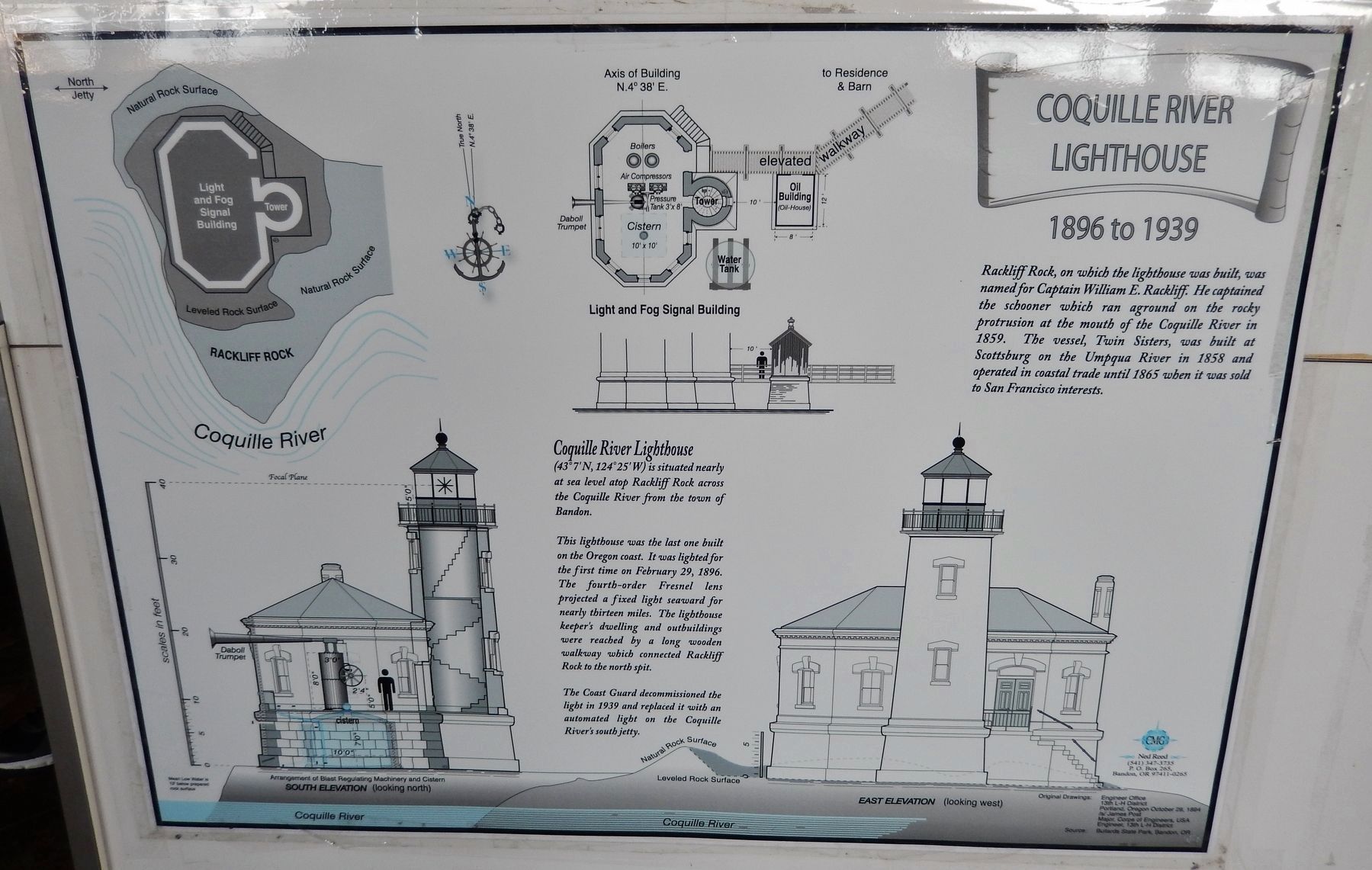 Lighthouse Architecture Exhibit image. Click for full size.