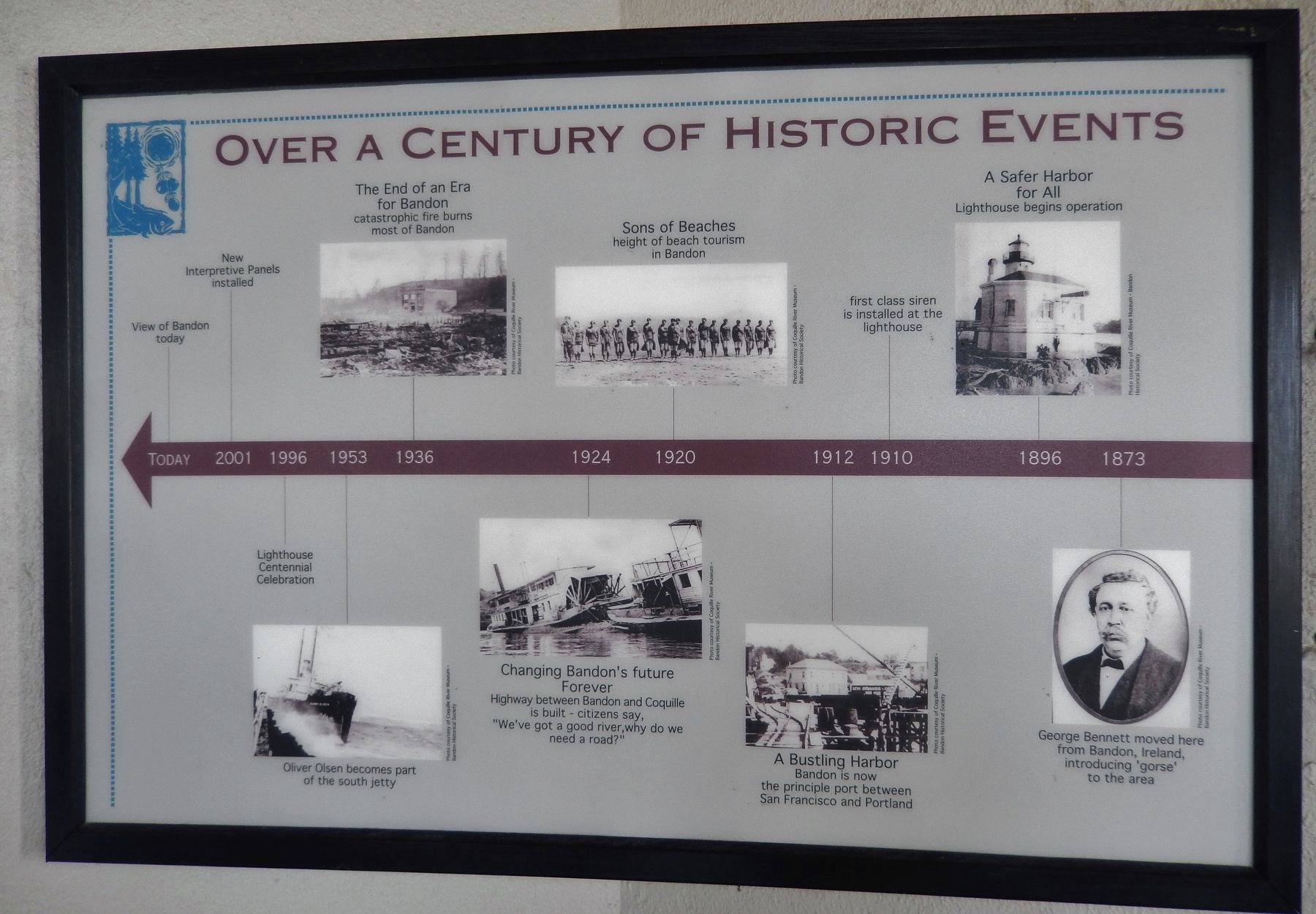 Lighthouse Events Timeline Exhibit image. Click for full size.