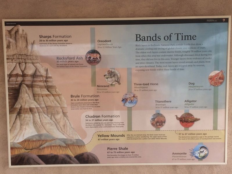 Bands of Time Marker image. Click for full size.