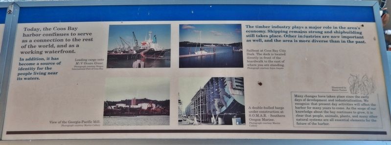 The Changing Waterfront Marker (<i>right panel</i>) image. Click for full size.