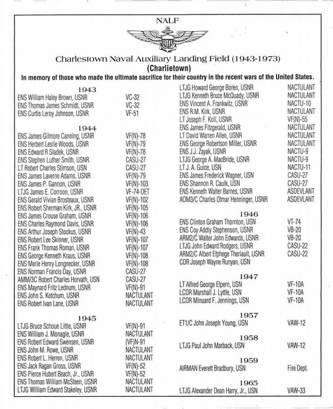 Memorial detail: Names & Dates. Click for full size. Memorial detail: Names & Dates image. Click for full size.