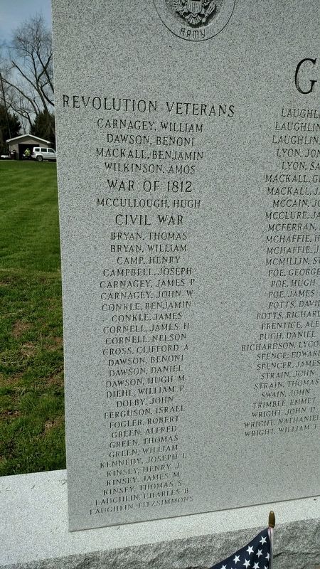 Georgetown Veterans Memorial Marker image. Click for full size.