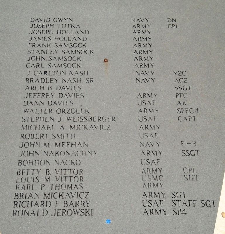 Veterans Memorial Honor Roll image. Click for full size.