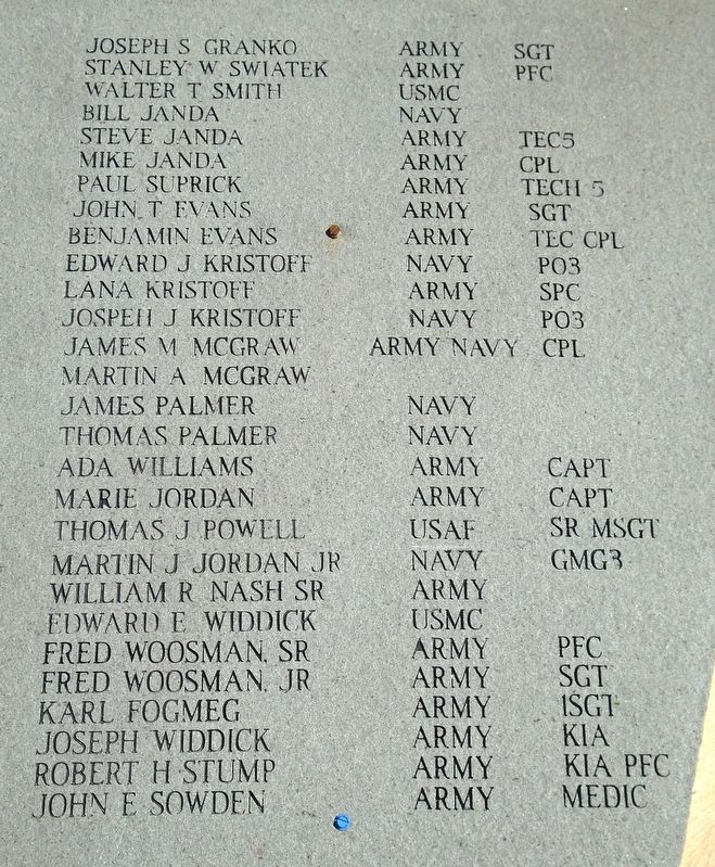 Veterans Memorial Honor Roll image. Click for full size.