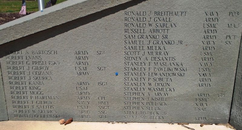 Veterans Memorial Honor Roll image. Click for full size.