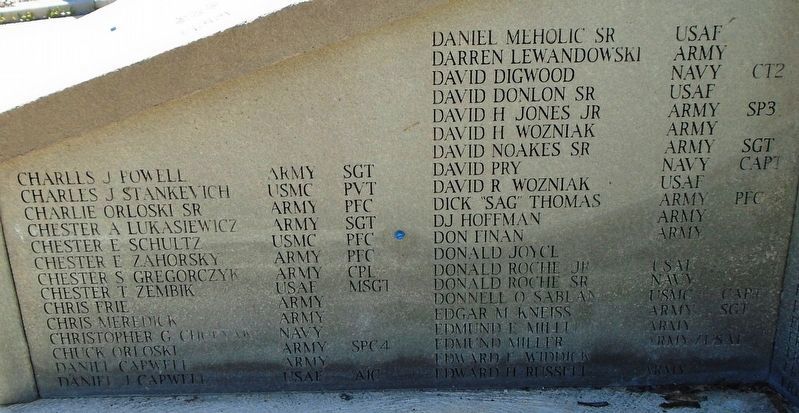 Veterans Memorial Honor Roll image. Click for full size.