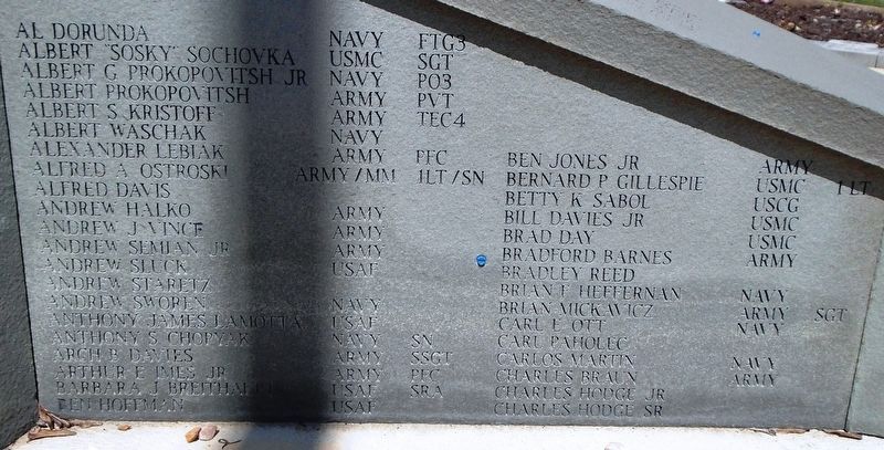 Veterans Memorial Honor Roll image. Click for full size.