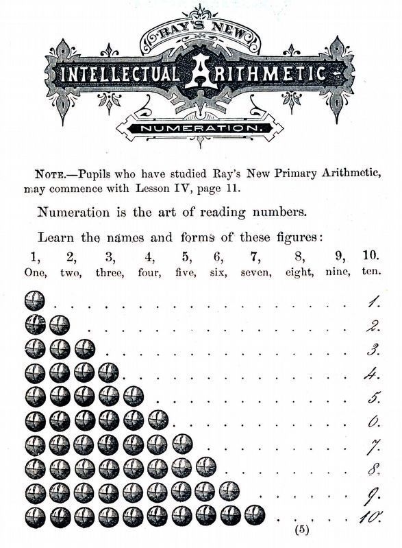 Ray's New Intellectual Arithmetic<br>by Joseph Ray, 1807-1855 image. Click for full size.