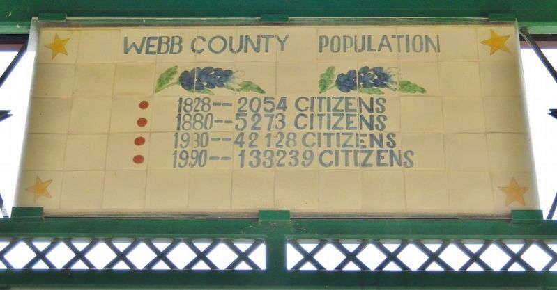 Webb County Population Tile Mural (<i>located in courthouse gazebo near marker</i>) image. Click for full size.