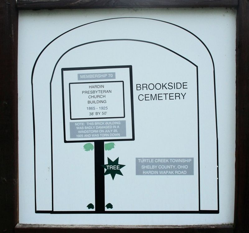 Brookside Cemetery Marker image. Click for full size.