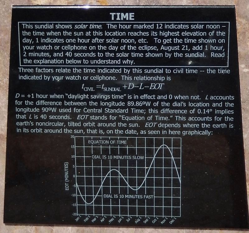 Great American Eclipse of 2017 Sundial (<i>"Time" panel</i>). Click for full size. Great American Eclipse of 2017 Sundial (<i>"Time" panel</i>) image. Click for full size.