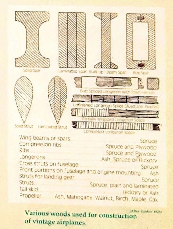 Graphic Displayed on Marker. Click for full size. Graphic Displayed on Marker image. Click for full size.