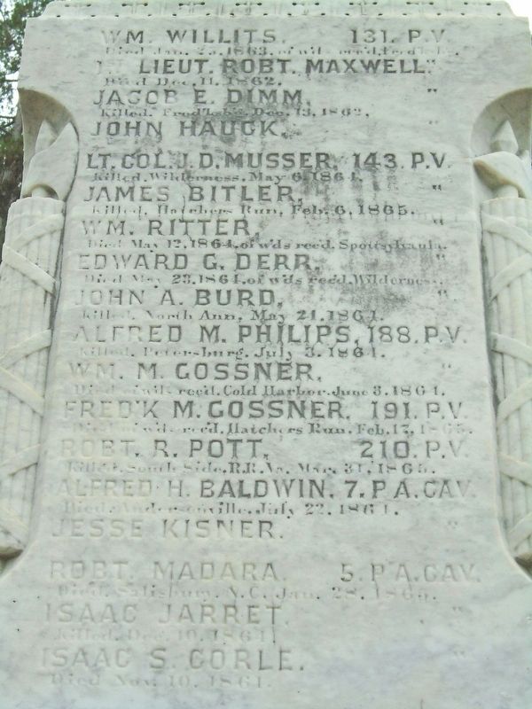 Civil War Memorial Honored Dead. Click for full size. Civil War Memorial Honored Dead image. Click for full size.