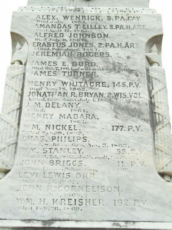 Civil War Memorial Honored Dead. Click for full size. Civil War Memorial Honored Dead image. Click for full size.