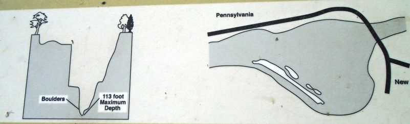 Diagram on The Narrowest and The Deepest Marker. Click for full size. Diagram on The Narrowest and The Deepest Marker image. Click for full size.
