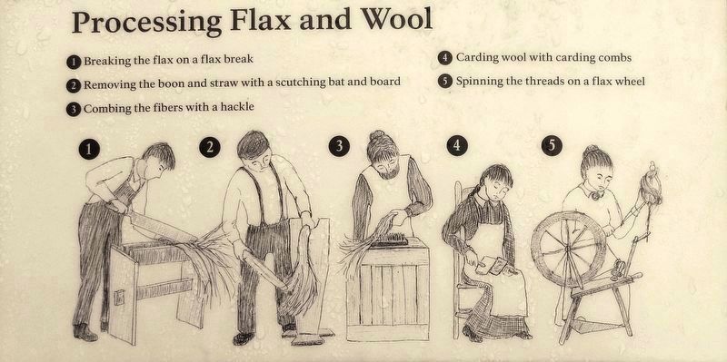 Marker detail: Processing flax and wool image. Click for full size.