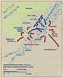 Diagram of the Battle of the Big Hole image. Click for full size.