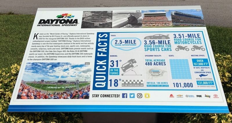 Daytona International Speedway Marker. Click for full size. Daytona International Speedway Marker image. Click for full size.