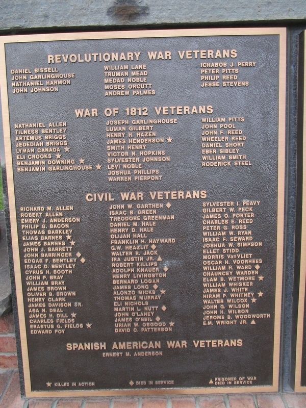 Richmond Veterans Memorial. Click for full size. Richmond Veterans Memorial image. Click for full size.