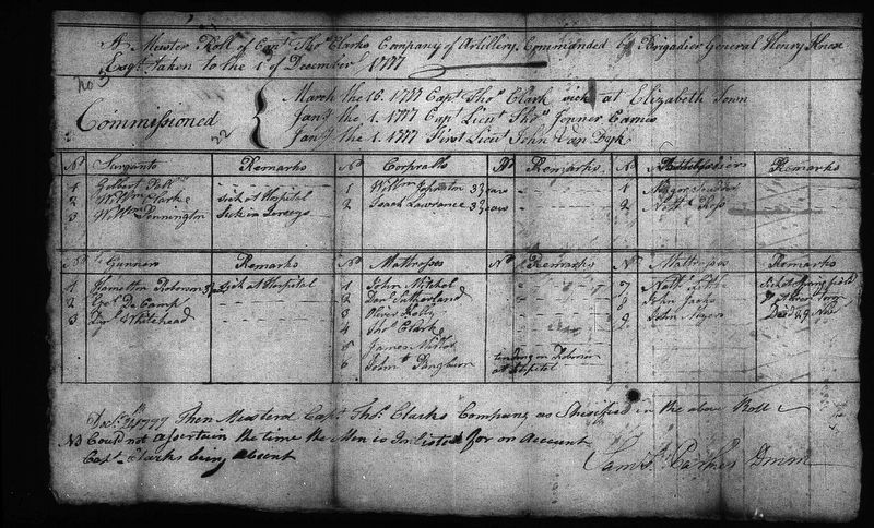 Commission muster roll listing Captain Thomas Clark image. Click for full size.
