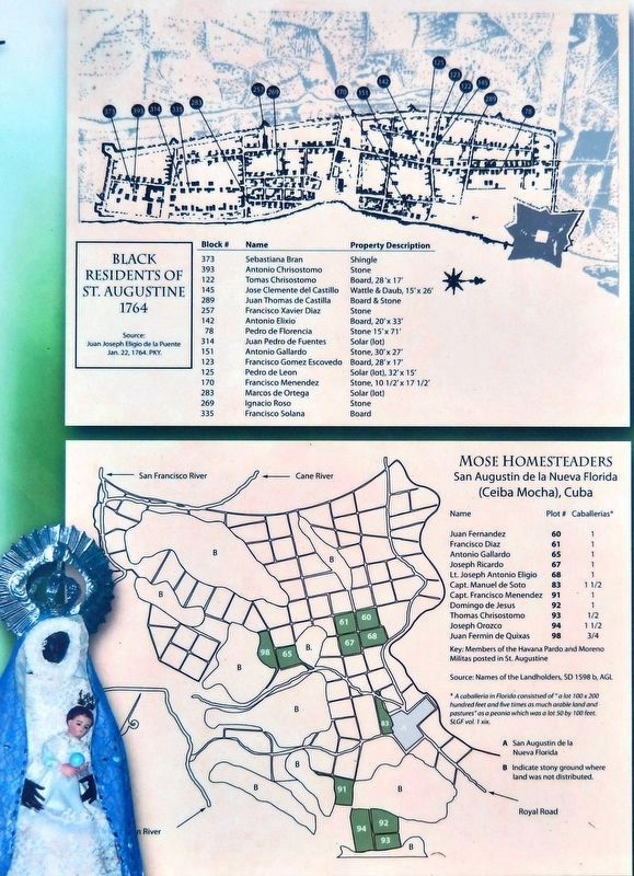 Marker detail: 1764 maps illustrate assimilation of Fort Moses free blacks into St. Augustine city image. Click for full size.