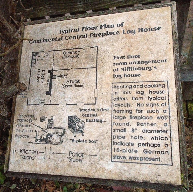 Typical Floor Plan of Continental Central Fireplace Log House Marker image. Click for full size.