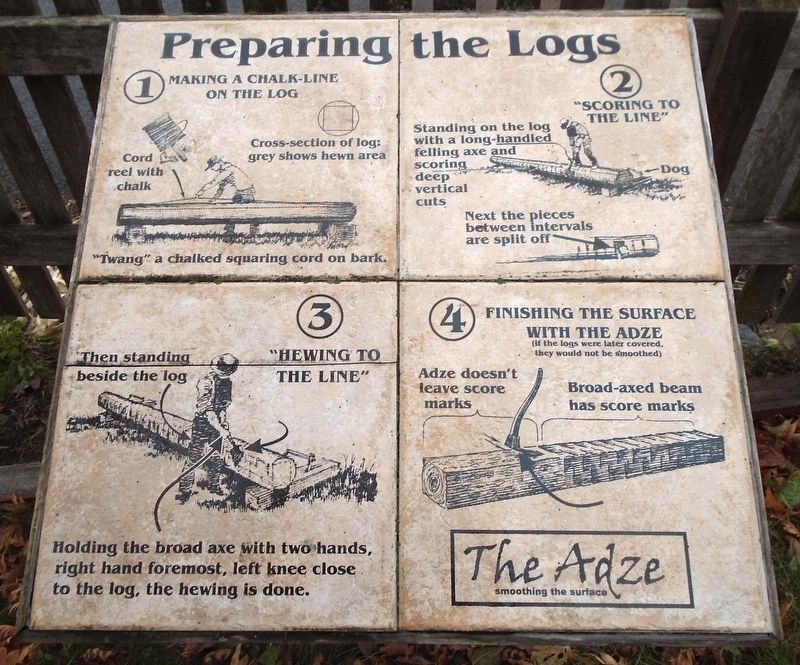 Preparing the Logs Marker image. Click for full size.