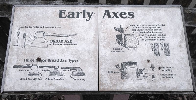 Early Axes Marker. Click for full size. Early Axes Marker image. Click for full size.