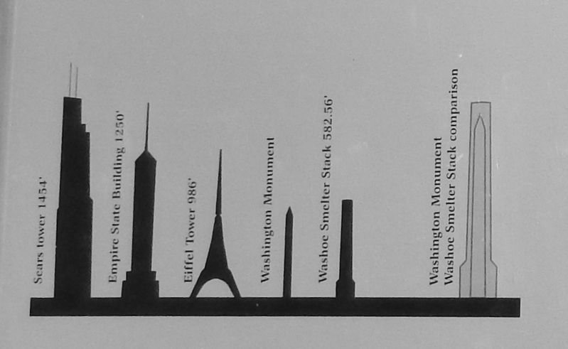 Washoe Stack: Relative Height of Landmarks Diagram<br>(<i>from related marker</i>) image. Click for full size.