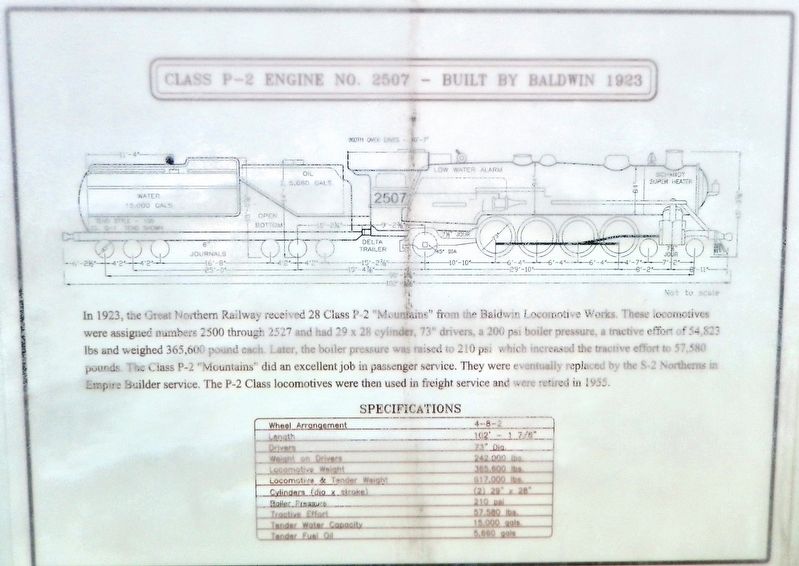 Class P-2 Engine No. 2507 Marker image. Click for full size.