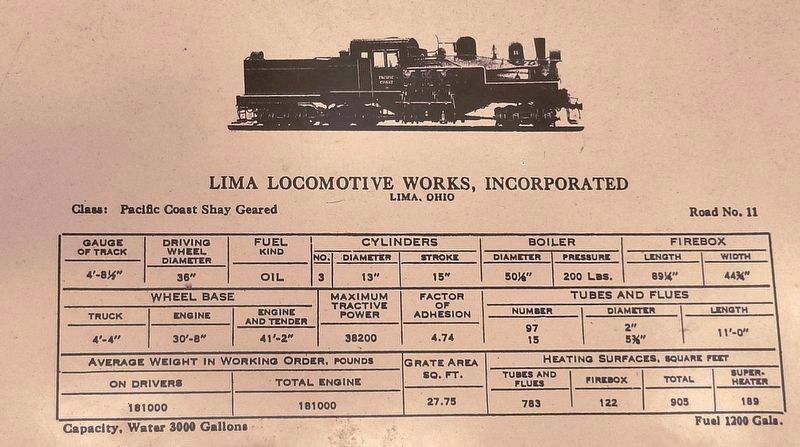 Marker detail: Shay Locomotive Statistics image. Click for full size.