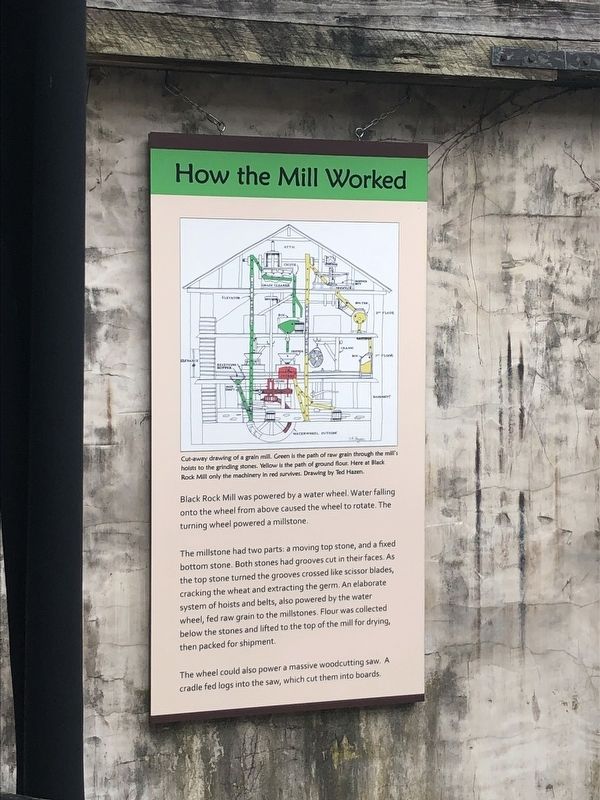 How the Mill Worked Marker image. Click for full size.