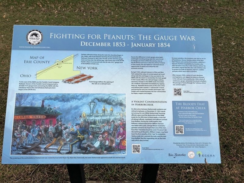 Fighting for Peanuts: The Gauge War Marker image. Click for full size.