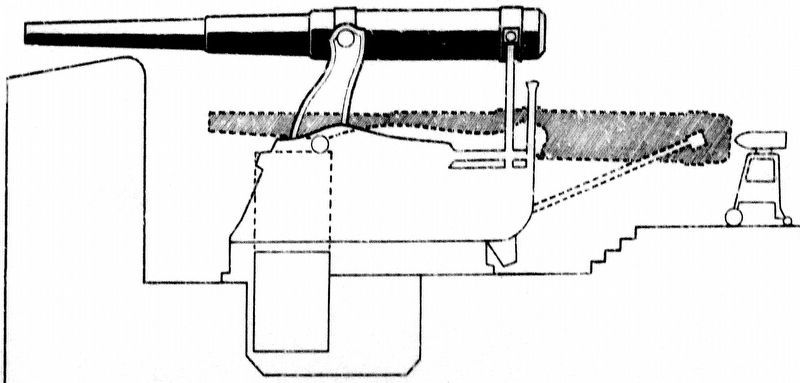 10-Inch Disappearing Gun. Click for full size. 10-Inch Disappearing Gun image. Click for full size.