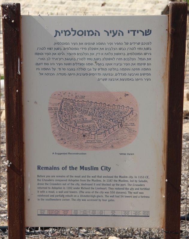 Remains of the Muslim City Marker image. Click for full size.