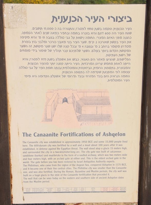 The Canaanite Fortifications of Ashqelon Marker image. Click for full size.