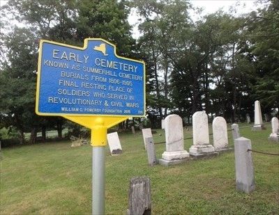 Early Cemetery Marker. Click for full size. Early Cemetery Marker image. Click for full size.
