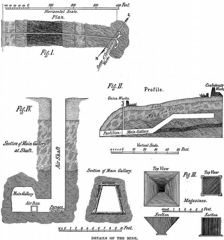 Details of the Mine image. Click for full size.
