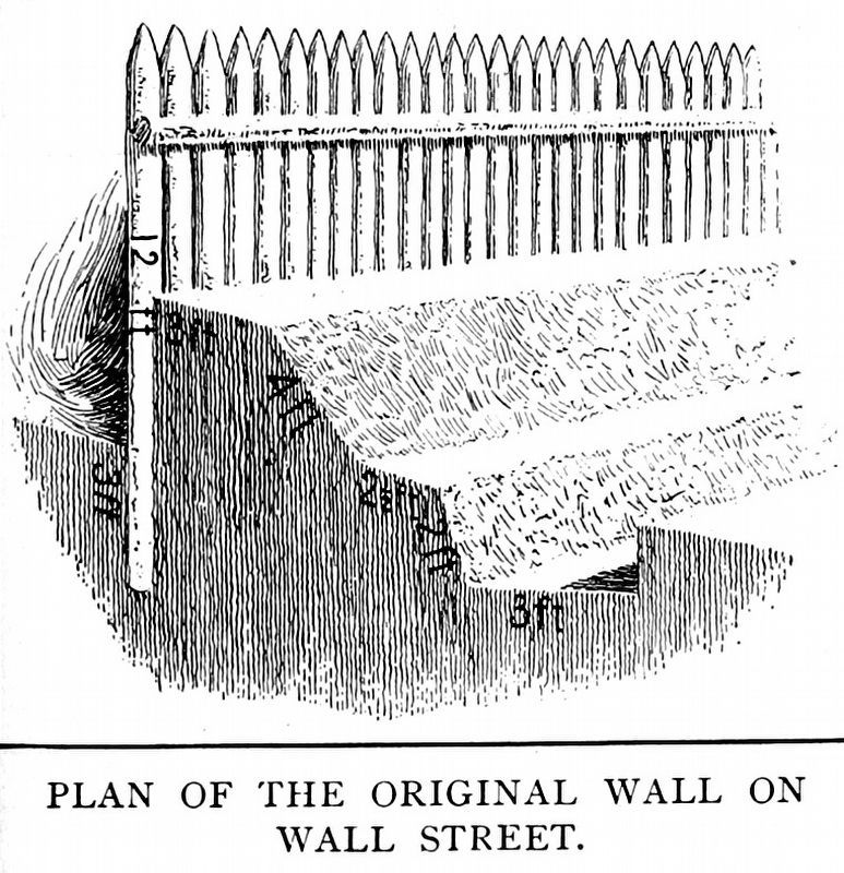 Plan of the Original Wall on Wall Street image. Click for full size.