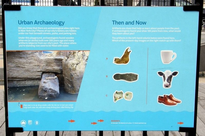 Urban Archeology/Then and Now Marker. Click for full size. Urban Archeology/Then and Now Marker image. Click for full size.