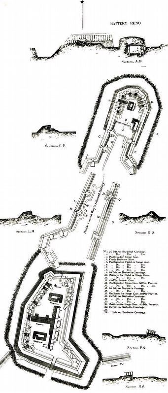 Fort Reno image. Click for full size.