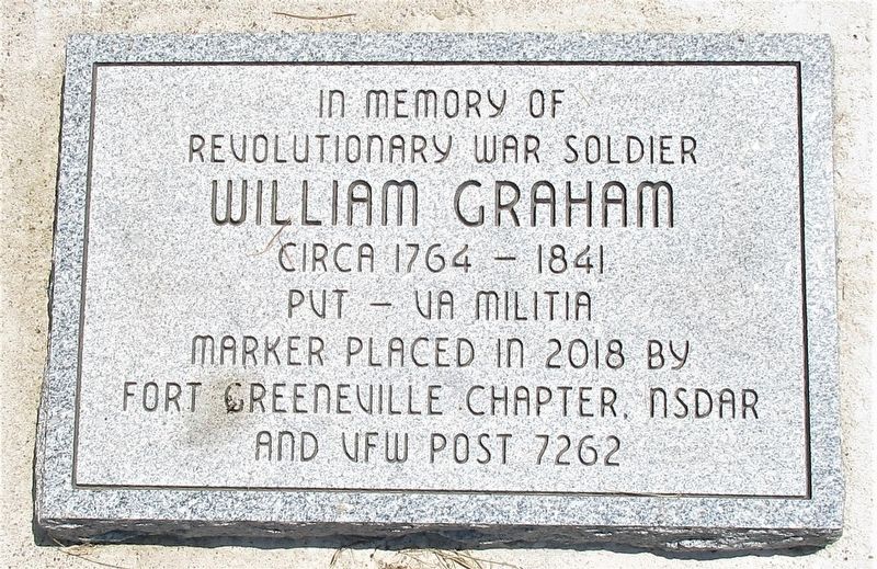 William Graham Marker image. Click for full size.