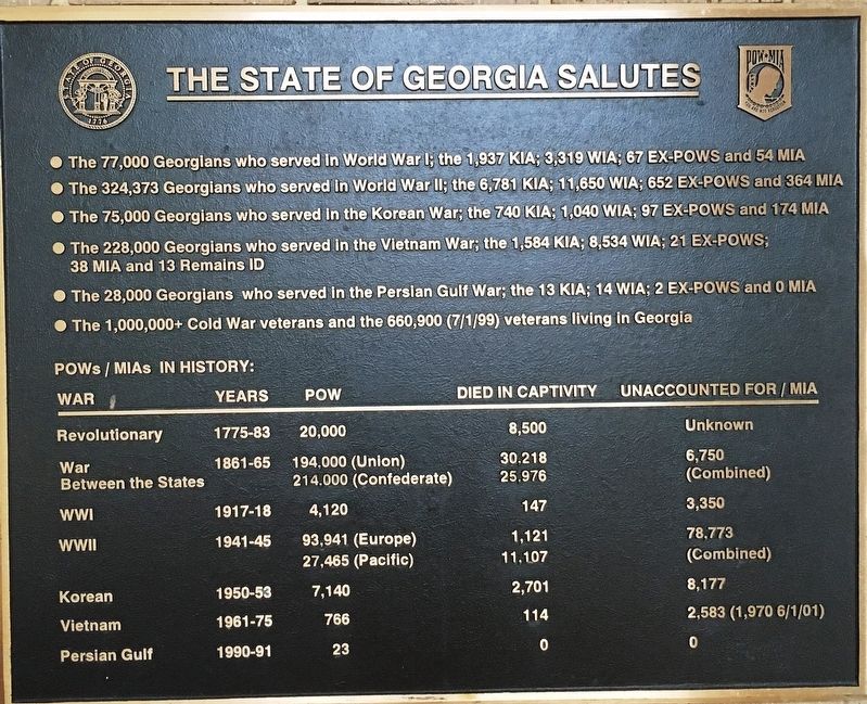 The State Of Georgia Salutes Marker image. Click for full size.