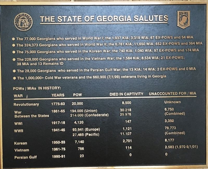 The State Of Georgia Salutes Marker. Click for full size. The State Of Georgia Salutes Marker image. Click for full size.