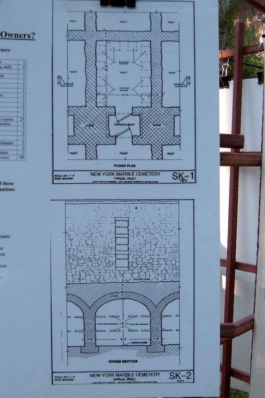 Vault arrangements image. Click for full size.