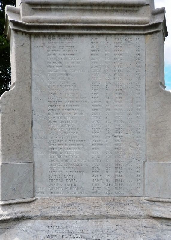 Mexican-American War Monument<br>(<i>east name panel</i>). Click for full size. Mexican-American War Monument<br>(<i>east name panel</i>) image. Click for full size.